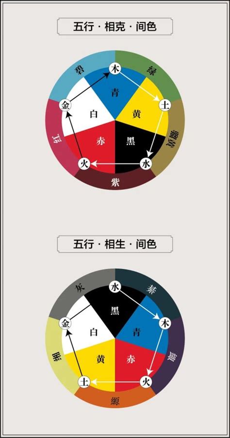 灰色五行|12种颜色对照表五行 浅灰色属于什么五行属性